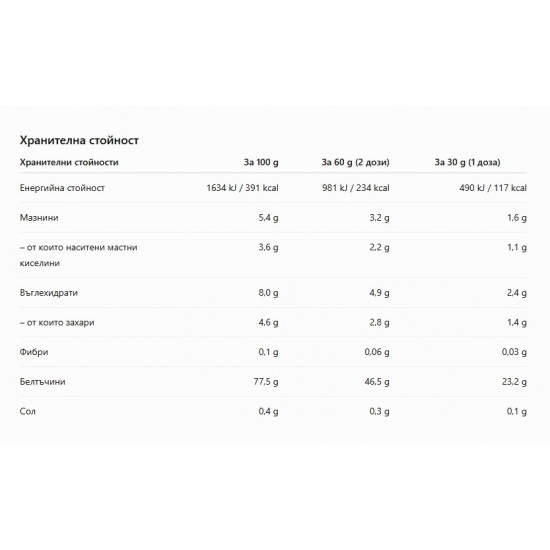 STARLABS HD8 HydroPro™ - 1810 gr